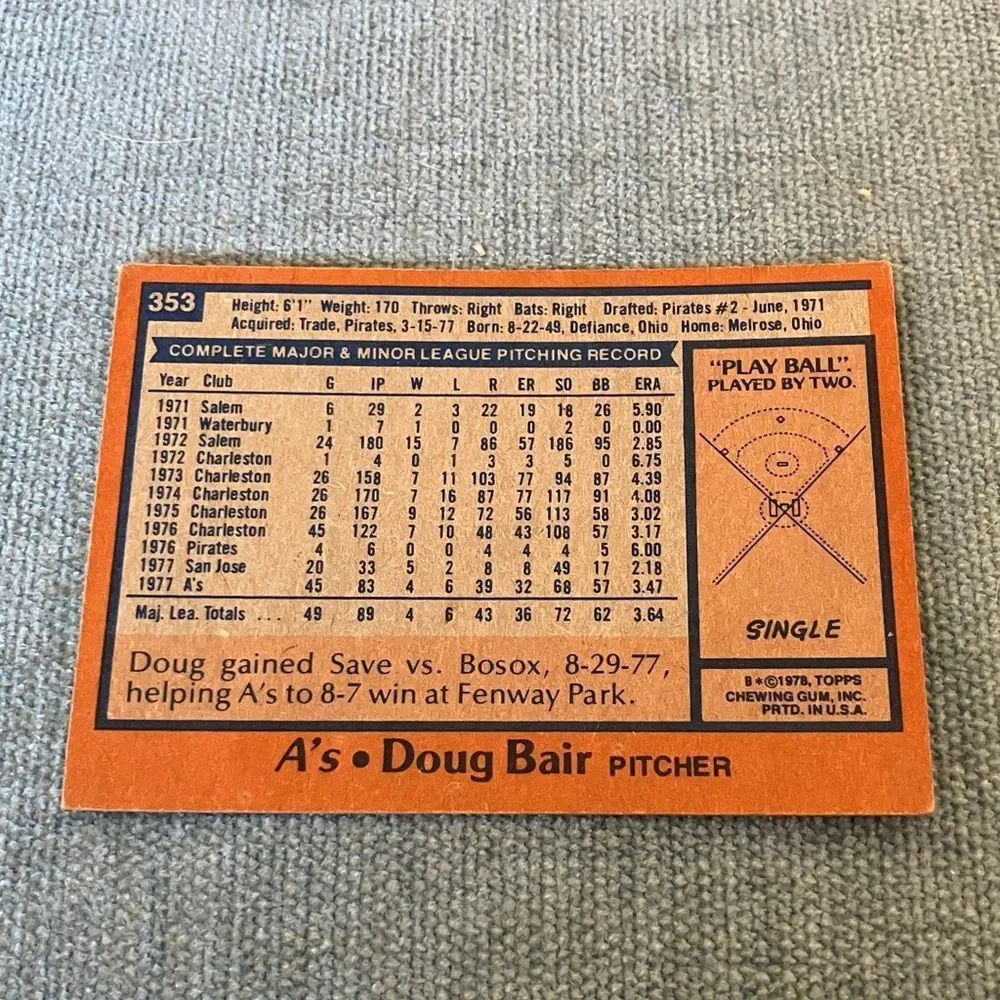 1978 Topps Oakland A's Baseball Card Trading Card